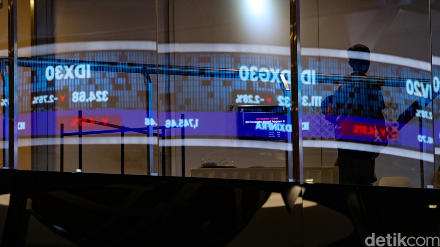 IHSG Ditutup di Zona Hijau, Menguat ke Level 5.986