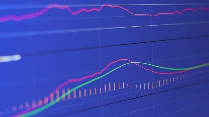 IHSG Menguat 0,87%, Sektor Industri Pimpin Kenaikan