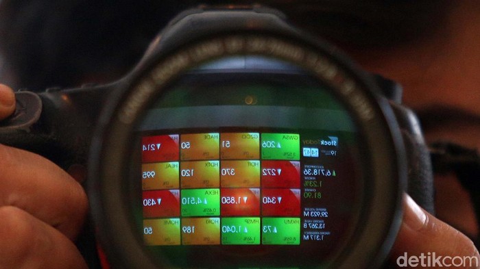 Apa Artinya IHSG Terbang Tinggi Terus-terusan?