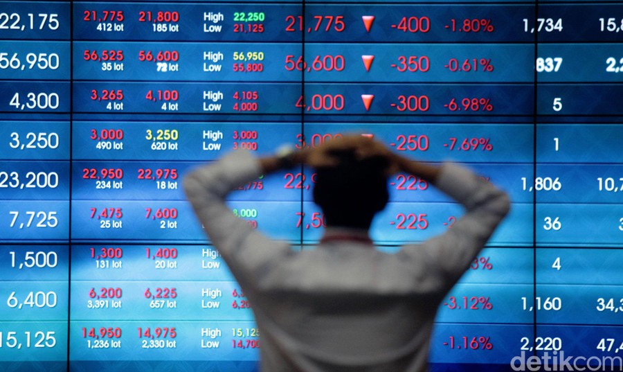 IHSG Ditutup di Level 5.896, Melorot Lagi ke Bawah 6.000