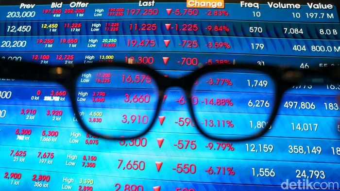 IHSG Balik Arah ke Zona Merah, Saham Bank Kompak Anjlok
