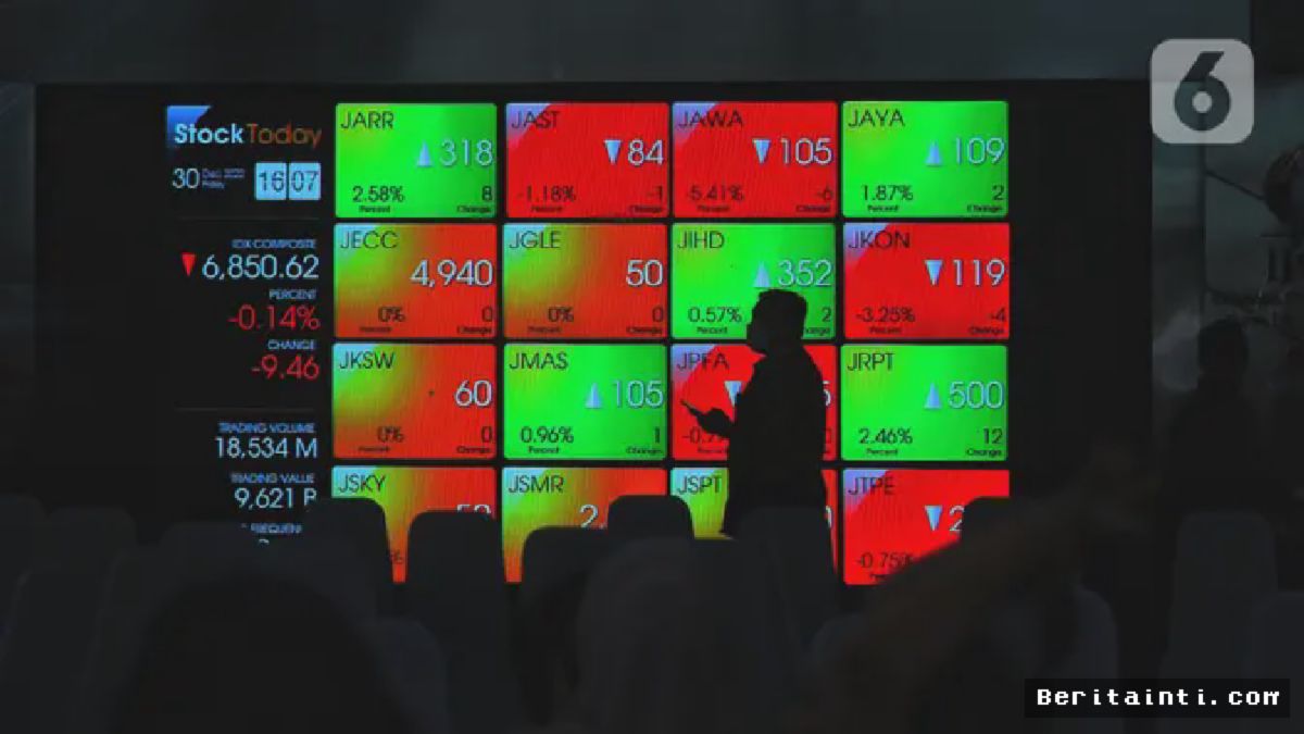 IHSG 2022 Ditutup Lesu di Level 6.850,62