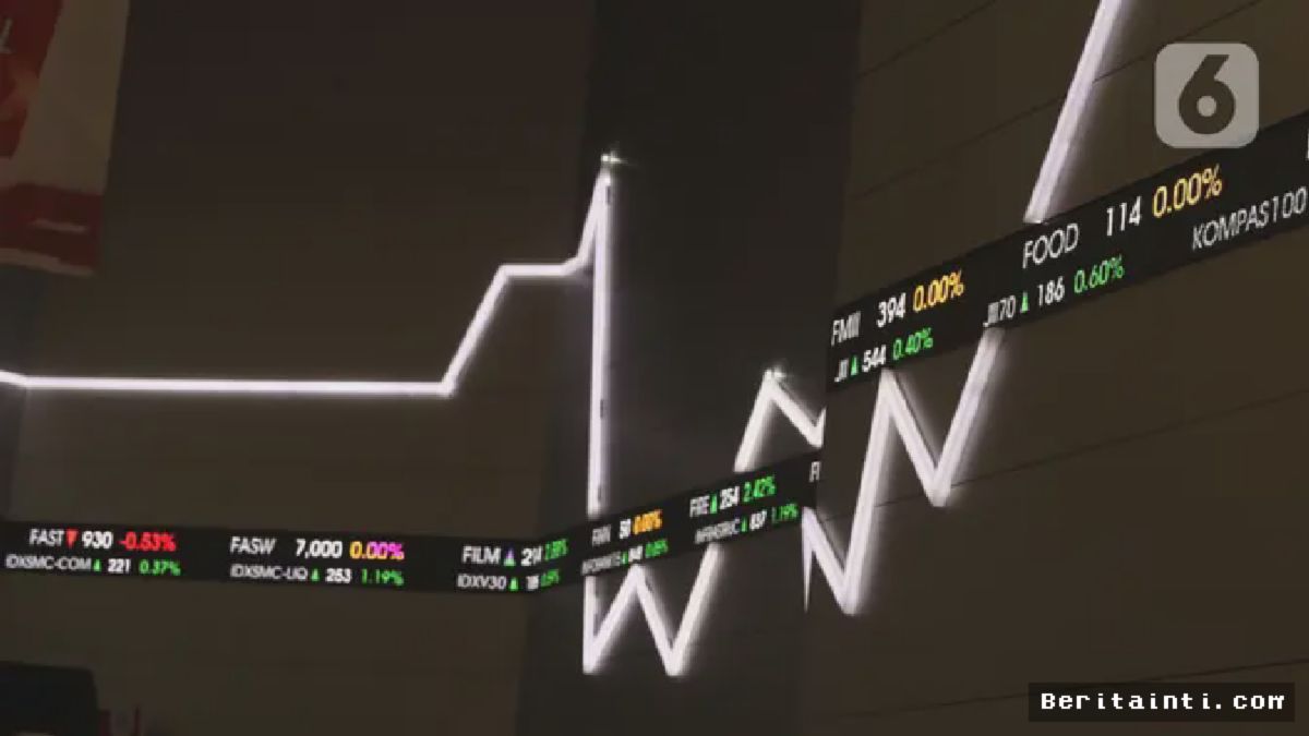 Indonesia Stock Exchange Fluktuatif, Pasar Mencari Arah Baru