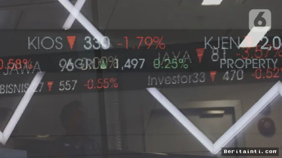 Jakarta — IHSG 2019 Ditutup Melemah 0,47 Persen ke Posisi 6.194,50