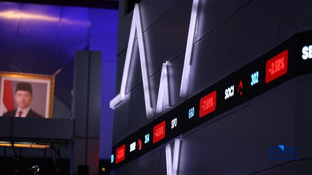 Nikkei dan Kospi Turun Tipis, Bursa Asia Melemah di Awal Pekan